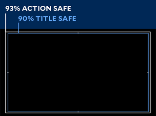 Safe zone examples